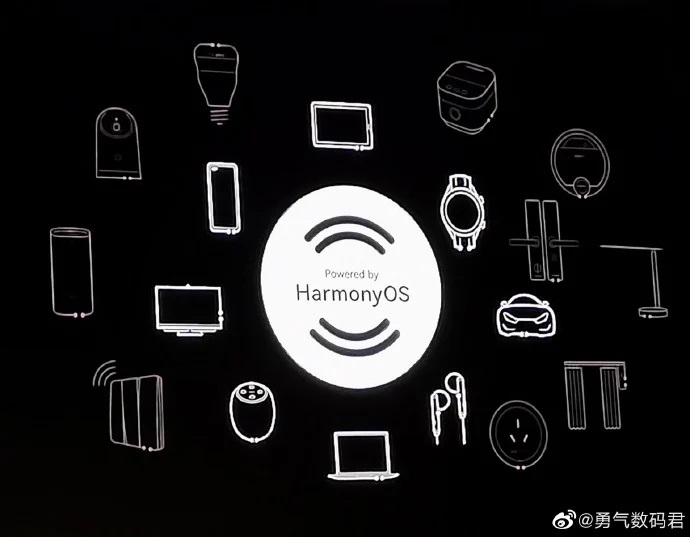 خیز بلند هواوی برای عرضه 100 میلیون دستگاه مجهز به HarmonyOS تحت 40 برند مختلف