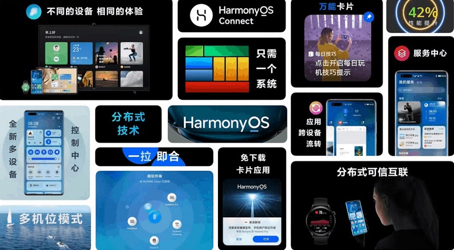امکانات سیستم عامل HarmonyOS